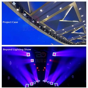Zoom de matriz de 25x40W y cabezal móvil estroboscópico Zoom de lavado Punto de haz Cabeza móvil Luz de escenario Boda Concierto Ópera Profesional - Product Image 5
