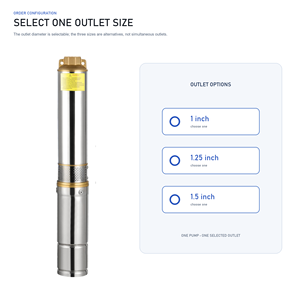 ปั๊มน้ำบาดาลพลังงานแสงอาทิตย์แรงดันต่ำ QY DC24V 140W สำหรับน้ำบาดาลและการชลประทาน 2.5 ลบ.ม./ชม. ระยะส่ง 15 ม. - Product Image 2