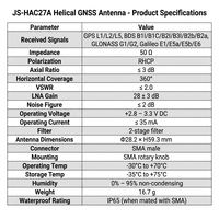 Antenne GNSS Hélice Ultra Légère et Compacte Multi-Constellation Haute Précision JS-HAC27A RHCP Étanche IP65 16,7g SMA Mâle