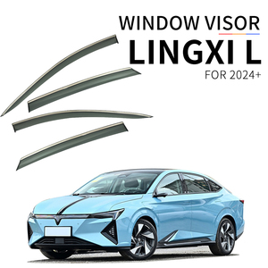 Factory Directly Sell High End In-channel Injection Deflector Window Visor for HONDA WRV LingXI L 2024 - Product Image 1