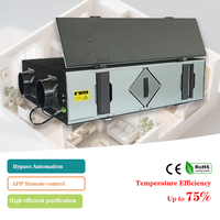 Système ERV haute efficacité avec automatisation intelligente de bypass flexible, moteur CC sans balais, pour purificateur et ventilateur à récupération de chaleur