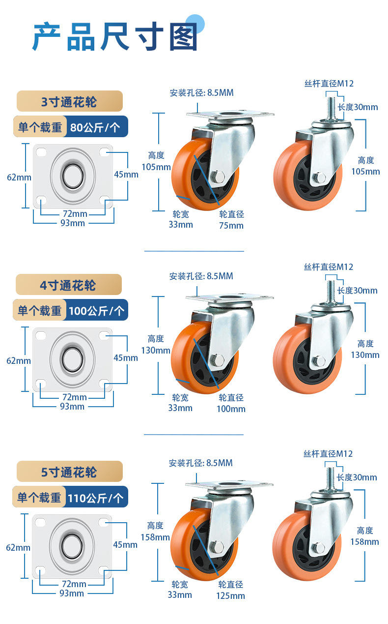 Ready Ship 4 Inch Orange PVC Swivel Castors Wheel CE Approved Plate Caster Wheels Steel PU Ball OEM Customizable Industry