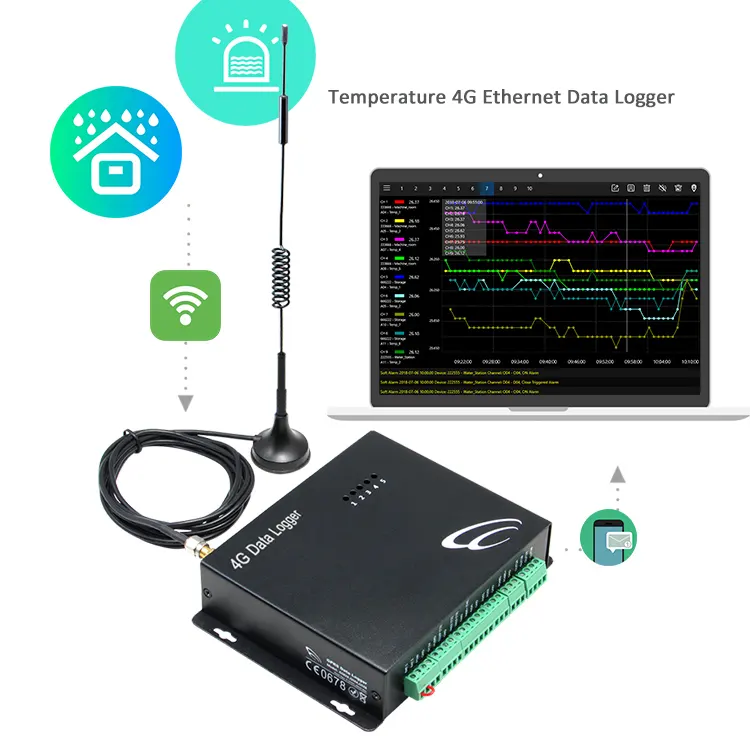 Multipoint temperatura 4G Ethernet Data Logger allarme stazione di monitoraggio centrale uscita analogica