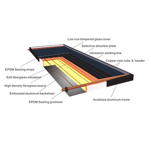 Chauffe-eau solaire non pressurisé 180L/300L à faible pression, à économie d'énergie, avec éléments pour <span class=keywords><strong>toit</strong></span> <span class=keywords><strong>de</strong></span> garage - Product Image 5