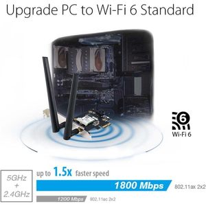 Adaptador Wifi 6 Pce Ax1800 al por Mayor, 1800Mbps, Bluetooth 5.2, para PC de Escritorio, con 2 Antenas Externas, Negro - Product Image 4