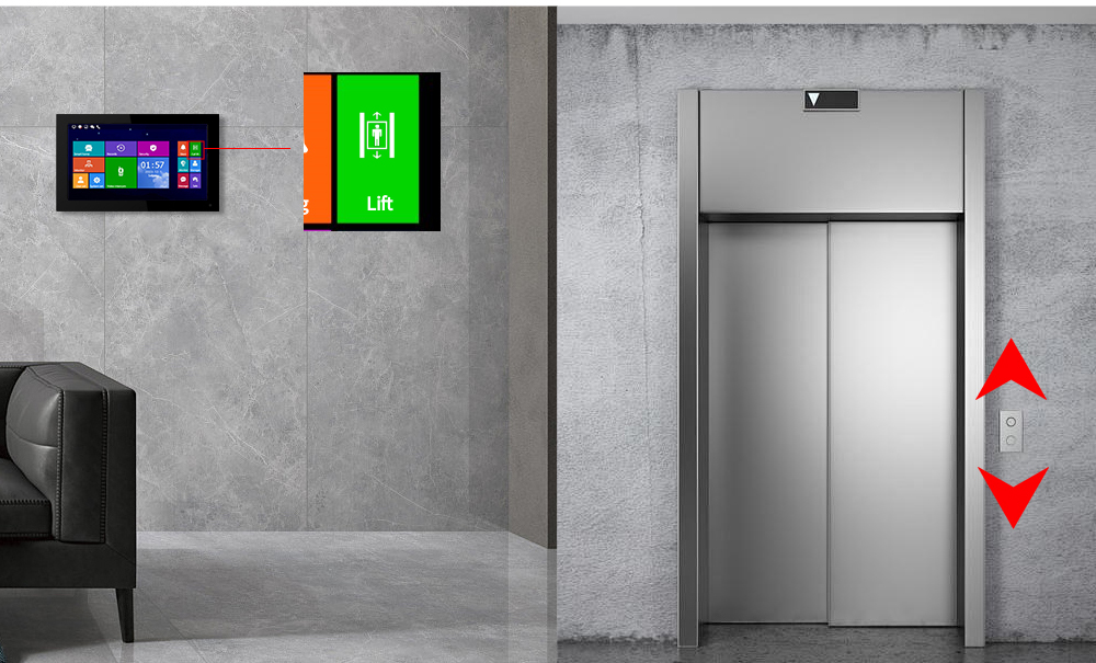 elevator access control system simulator