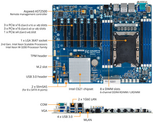 เมนบอร์ดเซิร์ฟเวอร์ MU71 SU0 ซ็อกเก็ตเดี่ยว รุ่นที่ 2 รองรับ Intel Xeon Scalable รองรับหน่วยความจำ 6-Channel RDIMM/LRDIMM DDR4 8 x DIMM - Product Image 2
