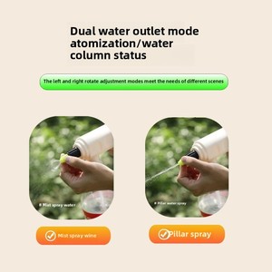 Настраиваемый пластиковый Электрический садовый распылитель для полива - Product Image 4