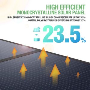 แผงโซลาร์เซลล์แบบโมโนคริสตัลไลน์พับได้ 200W ประสิทธิภาพ 23% กันน้ำ IP65 เป็นมิตรกับสิ่งแวดล้อม เครื่องชาร์จพลังงานแสงอาทิตย์แบบพกพาสำหรับกรณีฉุกเฉิน - Product Image 4