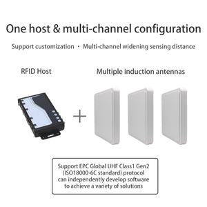Sistema EAS UHF 860-960 MHz Antirrobo para Comercios, con 1 Host y 3 Antenas Cuadradas Blancas de ABS, Rango de Detección de 3-5m, Sistema RFID - Product Image 6
