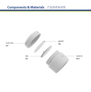 2024 Matte Plastic Pot 3Oz 5Oz 6.5Oz Pp Huisdier Brede Mond Pot Gezichtscrème Aangepaste Boter