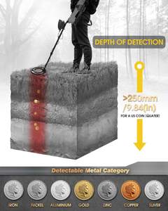 Sıcak satış kolay kullanım MD-3030 yeraltı en iyi endüstriyel <span class=keywords><strong>metal</strong></span> dedektörleri - Product Image 4