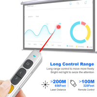 Presentador Inalámbrico Bluetooth con Certificación ISO, CE y RoHS, 2.4GHz, para Oficina y Enseñanza
