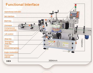 Tự động vuông chai tròn đôi bên phía trước và trở lại máy dán nhãn cho mỹ phẩm chai phẳng rửa cơ thể chai - Product Image 3