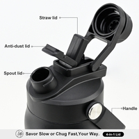 Bouteille de sport en métal à double paroi isolée sous vide de 32 oz avec couvercle à bec verseur 4-en-1, gourde de voyage pour le camping et la randonnée - Vente en gros