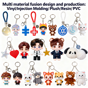 Llavero de Peluche de Perezoso Personalizado al por Mayor, Lindo Llavero de Peluche, Fabricante ODM y OEM, Llavero de Peluche de <span class=keywords><strong>Animales</strong></span>, Juguete de Peluche - Product Image 2