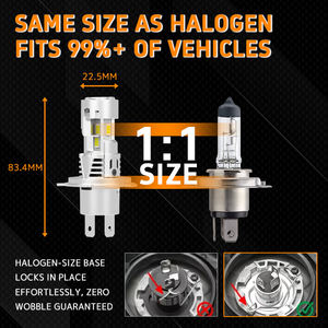 Phare LED Gview PGL H4 H19 compact à triple éclairage 6500K avec double ventilateur, s'adapte sous le capot d'origine, sans modifications pour voiture - Product Image 3