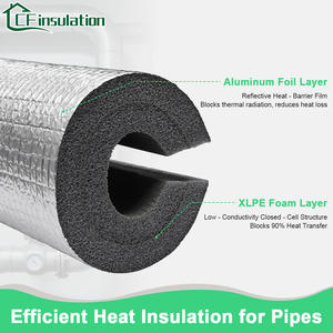 <span class=keywords><strong>Tuyau</strong></span> de chauffage isolé d'isolation imperméable XLPE à haute densité d'isolation de CF pour l'isolation de <span class=keywords><strong>tuyau</strong></span> d'eau - Product Image 3