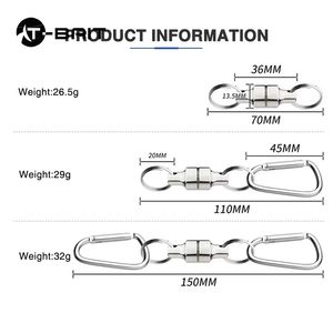 ตะขอแม่เหล็กสำหรับตกปลาพร้อมตัวหนีบคาราไบเนอร์แม่เหล็ก - Product Image 2