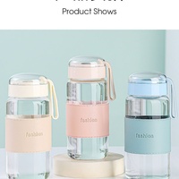 Bouteille d'eau portable en verre haut de gamme avec bouchon à vis et manchon moderne – Cadeau publicitaire pour événements, articles de boisson
