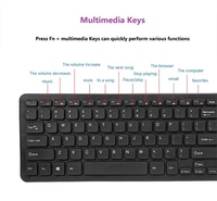 Kit clavier et souris sans fil 2,4 GHz, clavier ultra-plat à touches mécaniques avec 12 touches multimédias pour Smart TV, maison et bureau