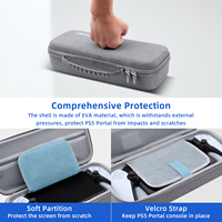 DOBE étui de transport à coque rigide sac à main de voyage portable sac d'accessoires de stockage de protection complet pour portail PS5