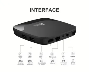 โรงงานผลิตกล่องทีวีขายส่ง Z6 MINI ระบบปฏิบัติการ Android 13 กล่องสมาร์ททีวี Android <span class=keywords><strong>TV</strong></span> <span class=keywords><strong>Box</strong></span> Z6 กล่องอินเทอร์เน็ต Android กล่องรับสัญญาณทีวี 4k - Product Image 5