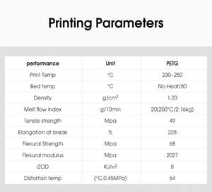 Filamento PETG ESUN de 1.75mm de Alta Calidad, Filamento PETG para Impresora 3D con Acabado Liso, Brillo y Resistencia - Product Image 2
