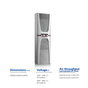 Armoire de commande électrique Rittal SK3187.930 700*308*560mm 110-240V 50/60HZ 1.05kW, unité de refroidissement murale PLC - Product Image 2