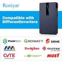 Système de stockage d'énergie solaire hybride Rosiyar LiFePO4 IP65 avec communication CAN et sortie 10-20 kW
