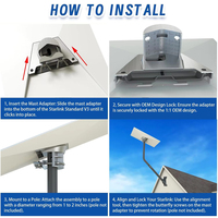 Kit d'Accessoires d'Extérieur Starlink Internet Dish Génération 3 pour Montage d'Antenne Standard V3 sur Mâts de 1" et 2" de Diamètre