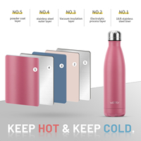 Top vente Chine pas cher été 17oz gourde thermos en forme de Cola Thermos 304 acier inoxydable tasse extérieure 500ml gobelet à eau rose