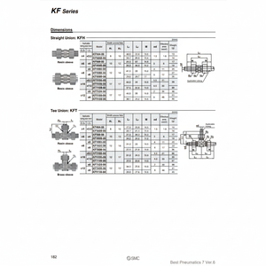 อุปกรณ์ใส่นิวเมติก SMC KFH10B-00ชิ้นส่วนนิวเมติก - Product Image 1