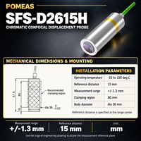 POMEAS SFS-D2615H Probe Pengukur Perpindahan Konfokal Kromatik Suhu Tinggi, Rentang +/-1,3 mm, Jarak Referensi 15 mm