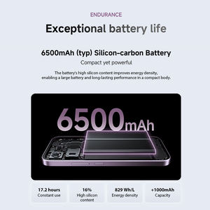 Precio al por Mayor <span class=keywords><strong>Xiaomi</strong></span> 17T Versión Global, Teléfono Inteligente 5G, 12GB RAM, 512GB ROM, Teléfono Android, Suministro de Fábrica, Pedidos al por Mayor - Product Image 6