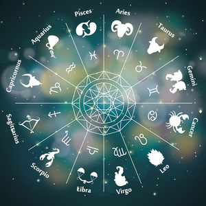 Colliers élégants de signe du zodiaque en acier inoxydable pour femmes 12 pendentifs d'horoscope chaîne en or tour de cou symbole astrologie charme pour les mariages - Product Image 5