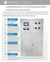 Système d'automatisation d'irrigation pour serres YHIOT, conteneur de pompe aéroponique et hydroponique de 40 pieds, composants PLC tridimensionnels