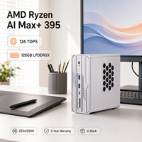 AMD Ryzen AI Max+ 395 Mini PC dengan Grafis Radeon 8060S dan Output Layar Empat, Komputer Mini untuk Beban Kerja Multi Layar