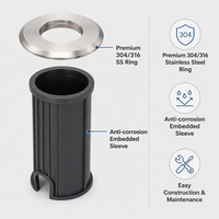 Luminaire LED encastré haute résistance IP67 pour allées de centres commerciaux