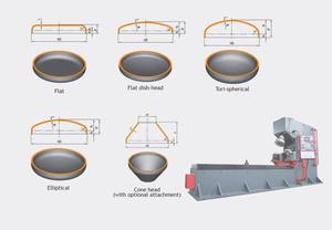 เครื่อง Flanging (มีรู/ไม่มีรู) SFM 20 - Product Image 2