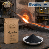 Poudre de microsilice SiO2 de haute pureté / Fumée de silice pour le béton, les matériaux réfractaires et le caoutchouc
