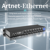 AICPOSE Extension Réseau 8 Voies avec 8x512 4096 Canaux Artnet vers DMX pour Solution de Contrôle d'Éclairage Scénique DJ