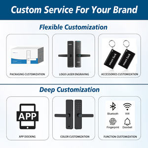 Sinon Ttlock Waterproof Nfc Smart Fingerprint Door Lock Door Lock Smart Smart Door Lock - Product Image 4