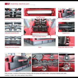 Zmde Giá Cho Chùm Hàn Dòng Nhà Máy Giá Hiệu Quả Cao Năng Suất Tự Động Hàn Robot Chùm Dây Chuyền Sản Xuất - Product Image 3