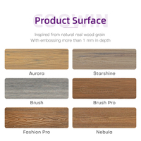 Panneaux de Bardage Extérieur en PVC et Matériau de Revêtement Mural Composite Bois-Plastique
