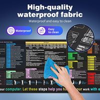 Alas Meja Keyboard Gaming Bersertifikasi BSCI Harga Grosir 600X350X2mm Custom Mousepad Anti-Selip untuk Penggunaan Kantor Tersedia