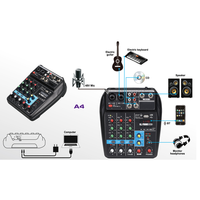 4-Kanal Kompakt-Mixer mit Bluetooth-Reverb, Bühnen-Computer Live-Streaming, USB Mini-Mixer, DJ-Mixer