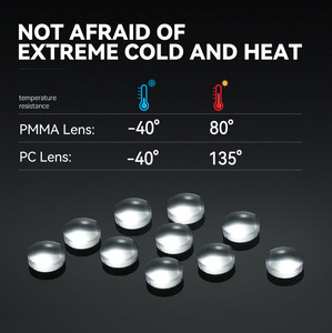 Alta precisión K9 <span class=keywords><strong>Plano</strong></span> patrón imagen <span class=keywords><strong>Fresnel</strong></span> lente doble convexo BK7 Sensor de colimación láser óptico 1mm-6mm diámetro OEM - Product Image 6