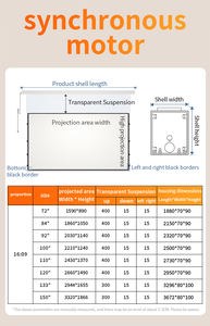 Pantalla <span class=keywords><strong>de</strong></span> Proyección Eléctrica Retráctil <span class=keywords><strong>de</strong></span> Techo <span class=keywords><strong>de</strong></span> Tamaño Personalizado 16:9 Full HD <span class=keywords><strong>de</strong></span> Aleación <span class=keywords><strong>de</strong></span> Aluminio para Cine en Casa - Product Image 5