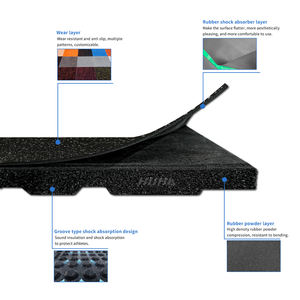 Piso Caucho <span class=keywords><strong>Para</strong></span> Gym tappetino in <span class=keywords><strong>gomma</strong></span> pesante per pavimentazioni protezione EPDM fecks palestra pavimento HD superficie liscia - Product Image 3
